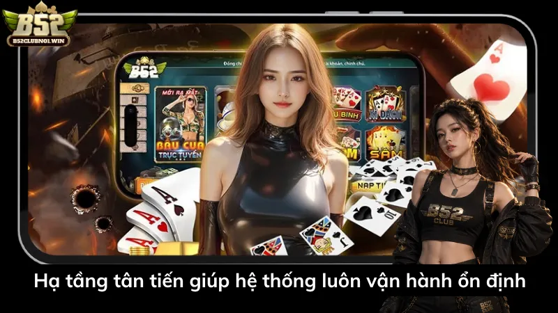 Hạ tầng tân tiến giúp hệ thống luôn vận hành ổn định