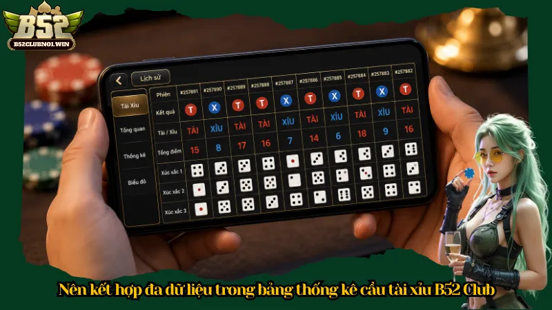 Nên kết hợp đa dữ liệu trong bảng thống kê cầu tài xỉu B52 Club